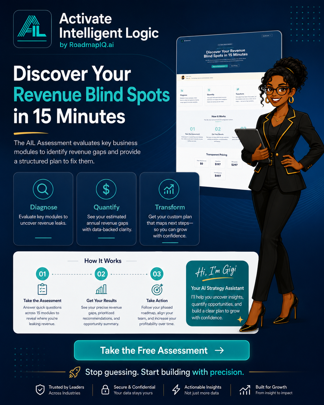 RoadmapIQ Platform — Activate Intelligent Logic overview